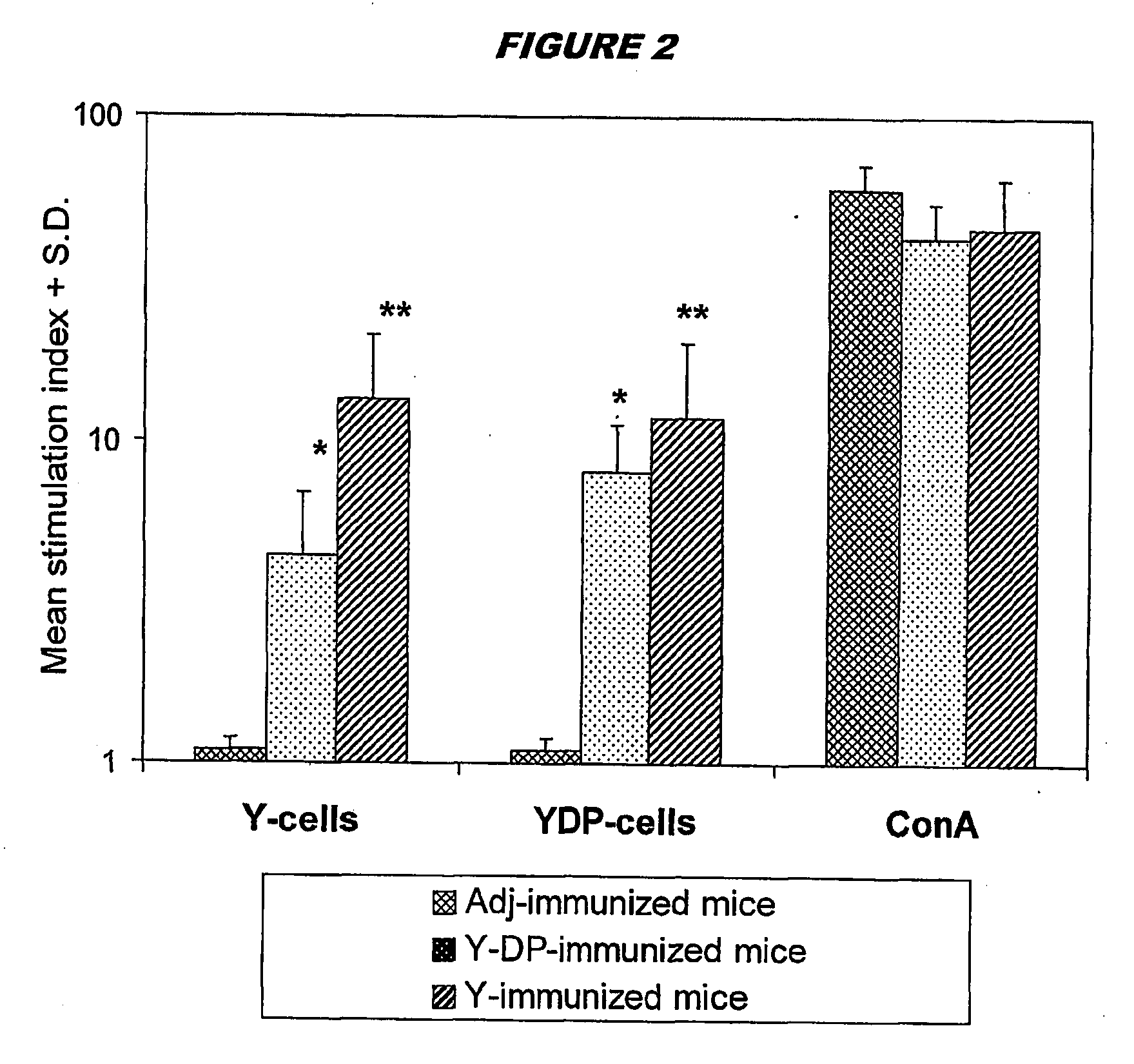 Glucan-based vaccines