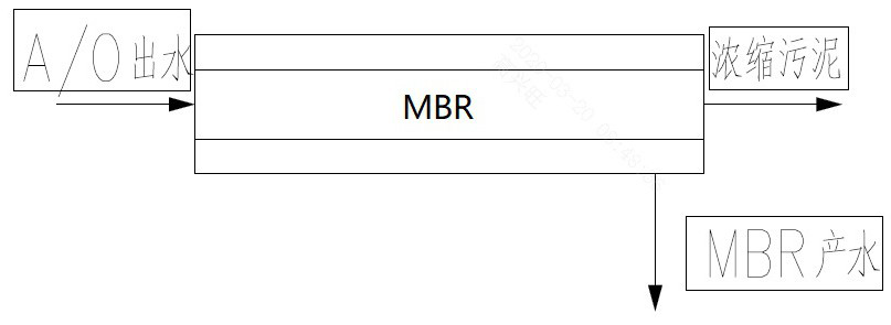 Full-quantitative treatment method of kitchen biogas slurry