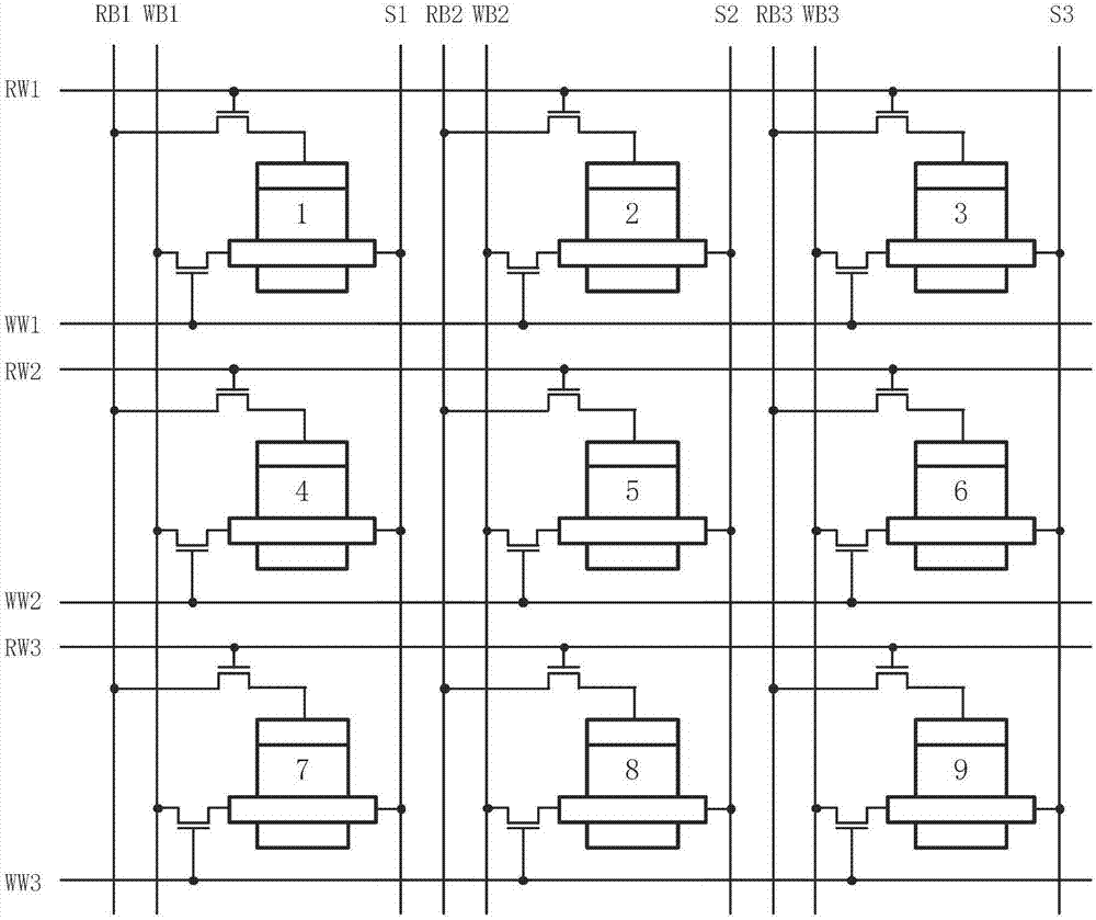 Bidirectional spin Hall effect-based magnetic non-volatile memory unit structure