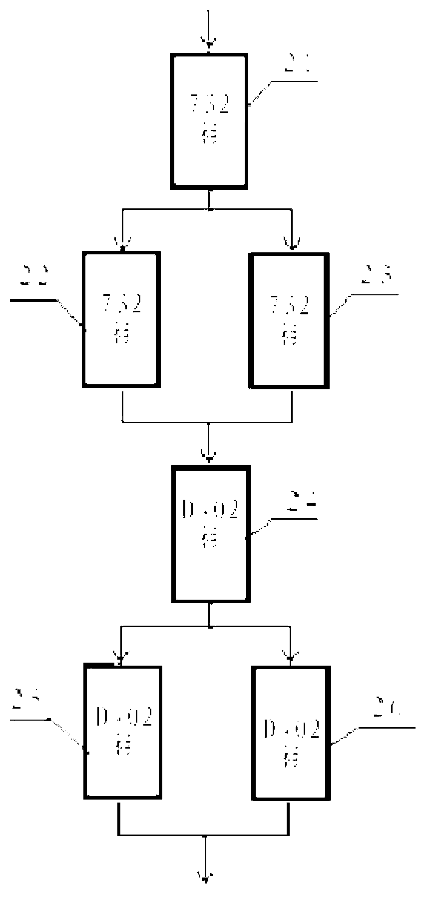 Method for removing metal ion impurities in aluminium chloride solution by multistage resin columns