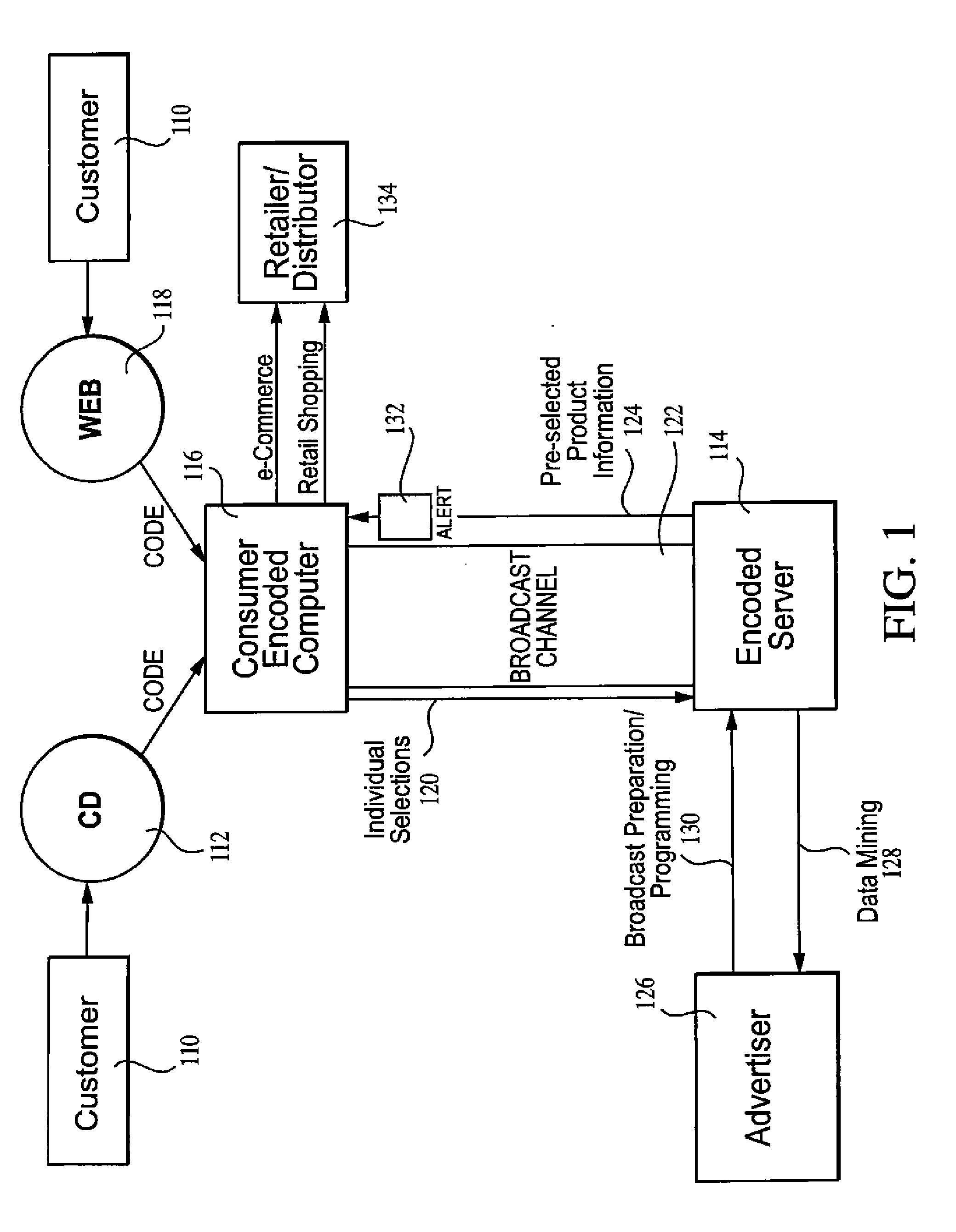 Multimedia player and browser system