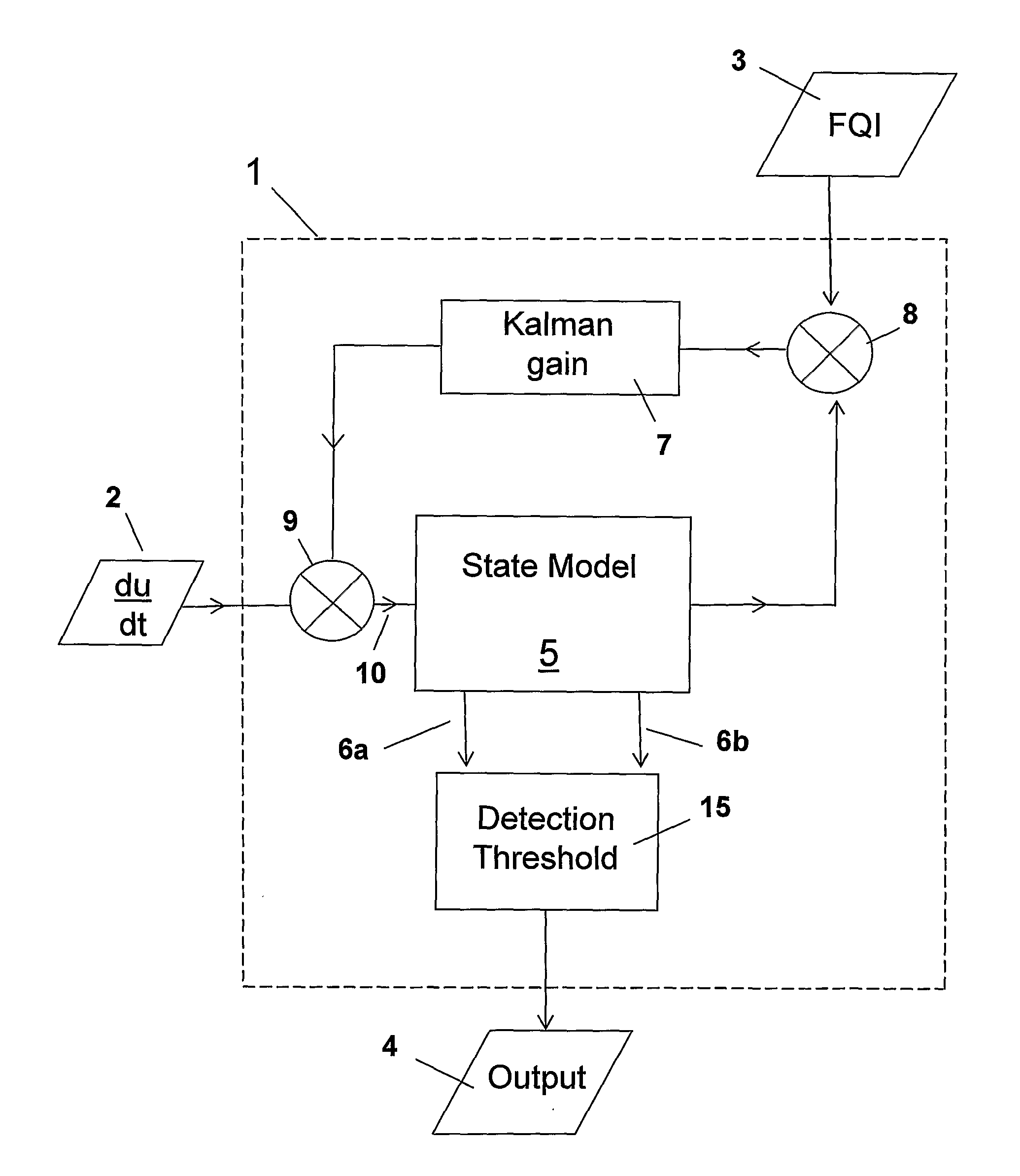 Fuel Leak Estimator