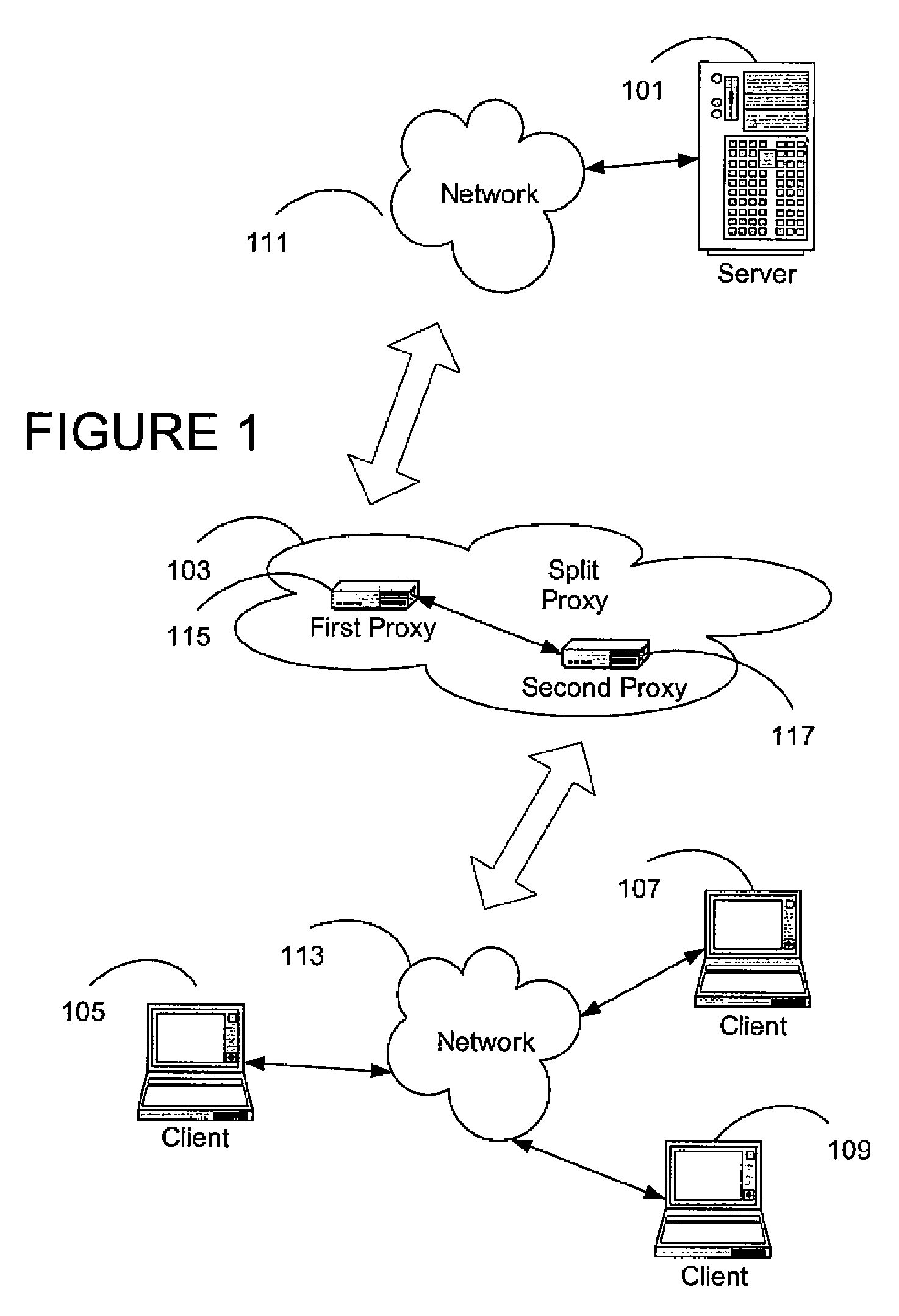 System and method for distributed ssl processing between co-operating nodes