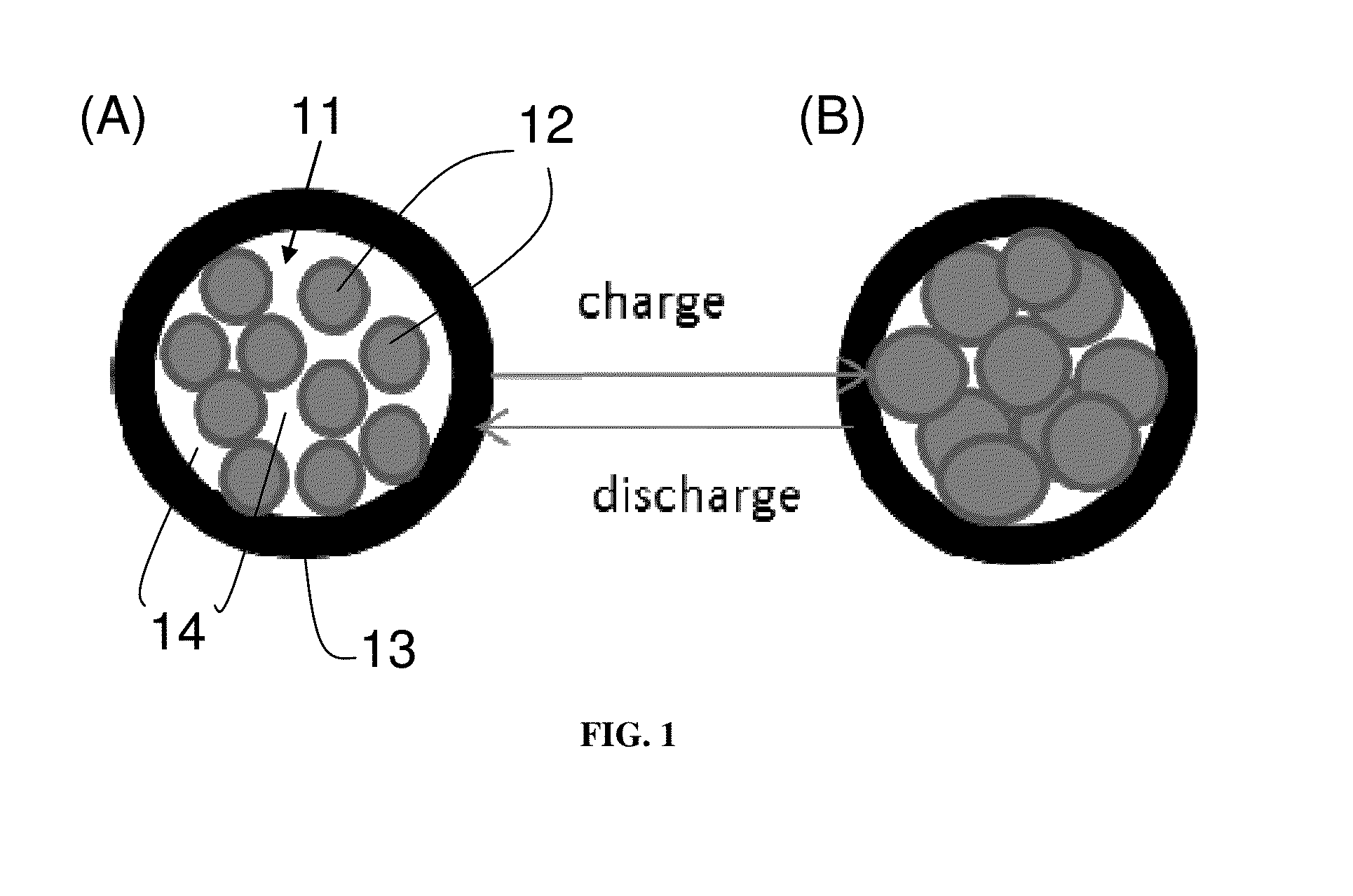 Si@C core/shell Nanomaterials for High Performance Anode of Lithium Ion Batteries