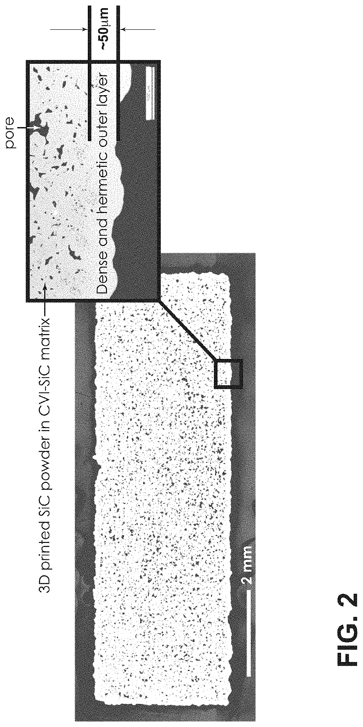 Additive manufacturing of complex objects using refractory matrix materials