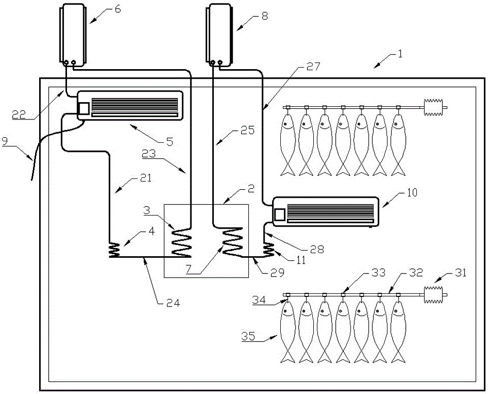 Smoked fish drying device driven to rotate by sine wave thermal expansion