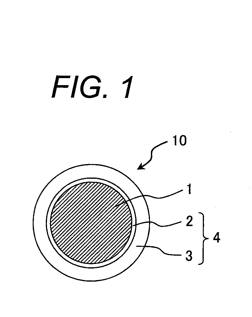 Insulated wire