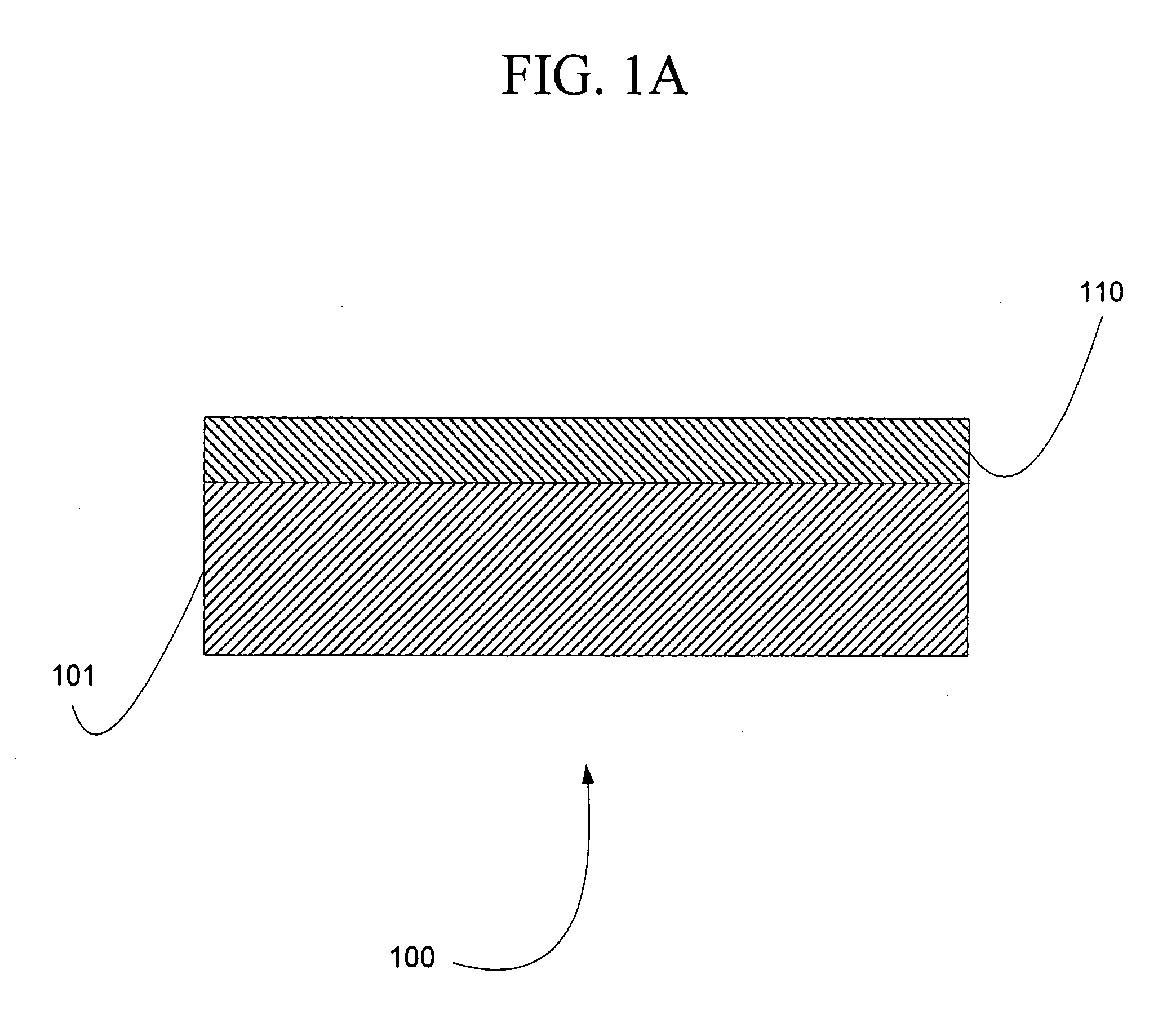 Pathogen-resistant coatings