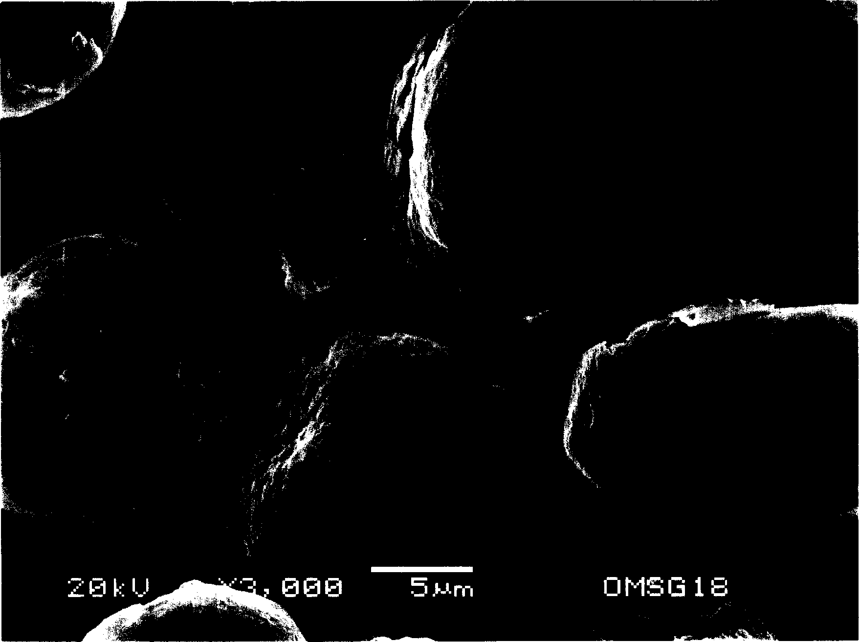 Cathode material of Li-ion battery and preparation method, battery cathode, battery thereof