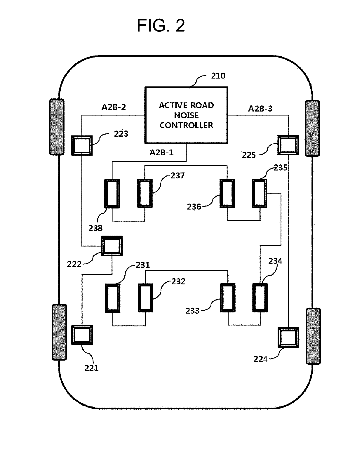 Digital active road noise control method and system