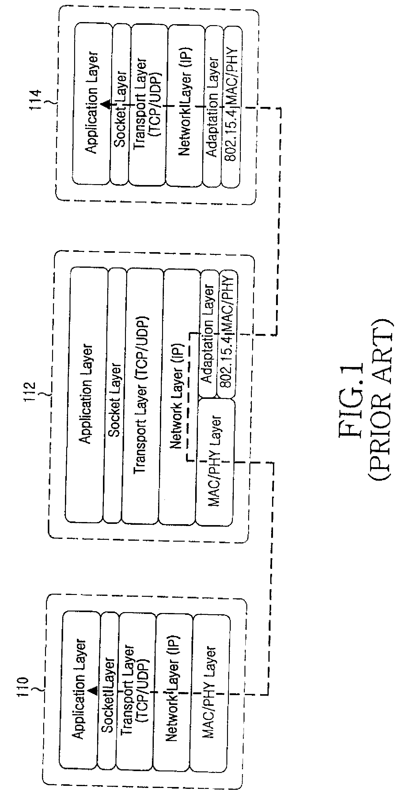 METHOD AND APPARATUS FOR PROVIDING GATEWAY TO TRANSMIT IPv6 PACKET IN A WIRELESS LOCAL AREA NETWORK SYSTEM