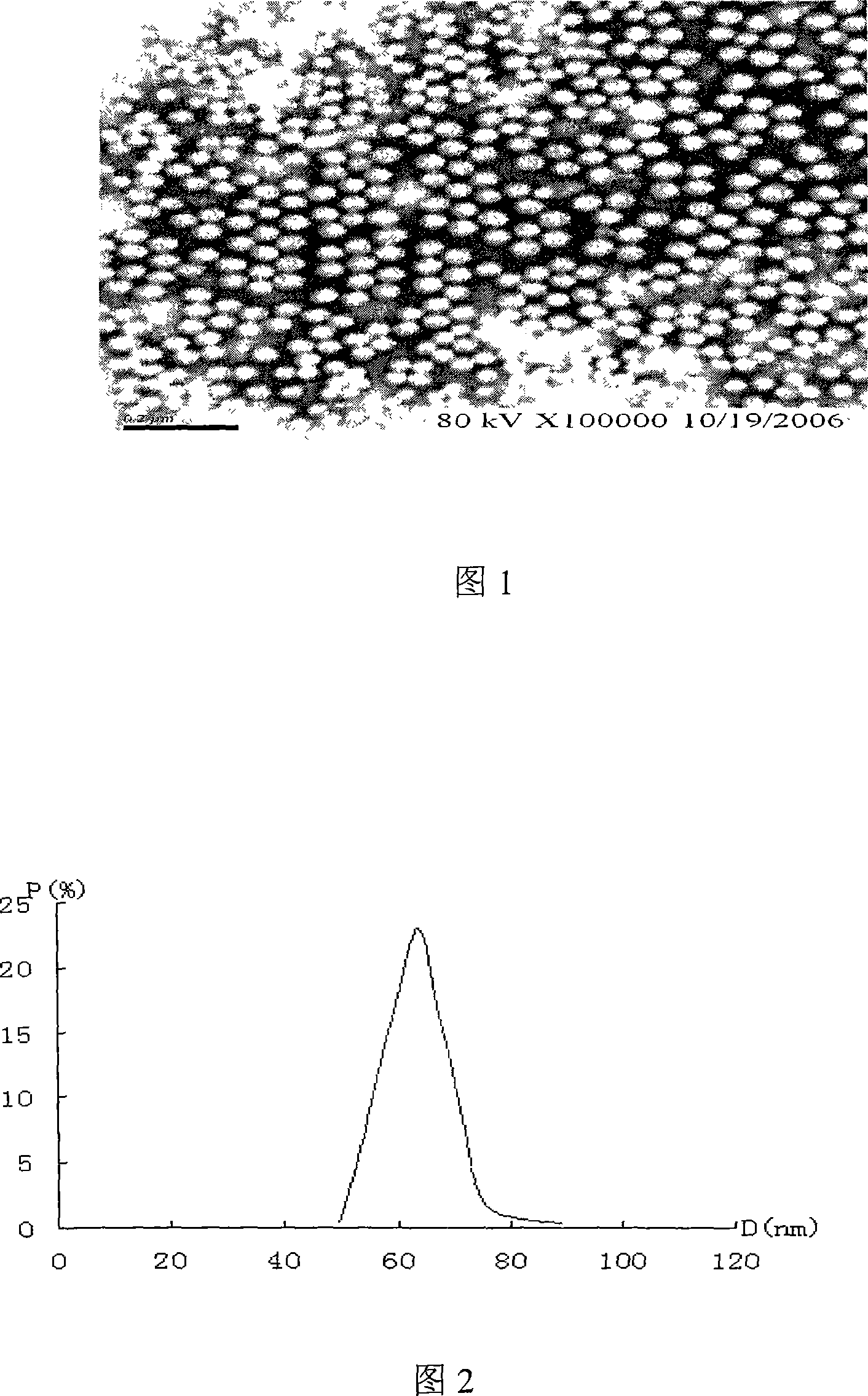 Palmatine nano particle preparations and preparation thereof