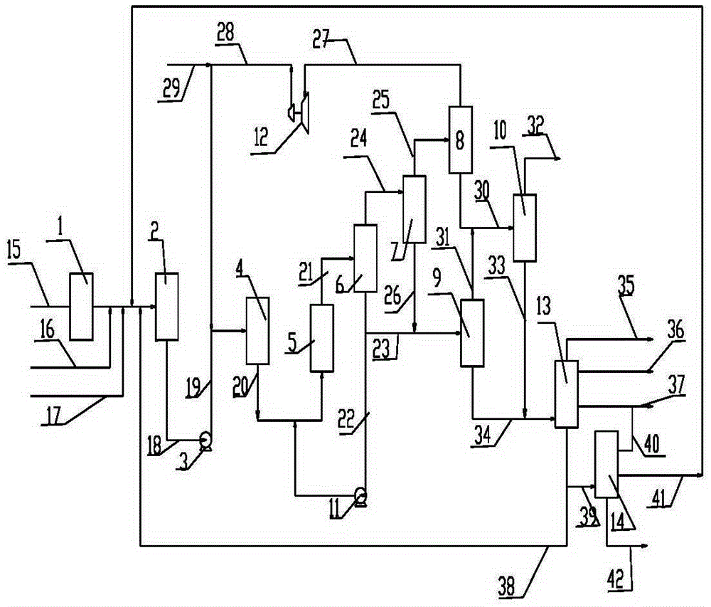 Coal tar suspended bed hydrocracking method