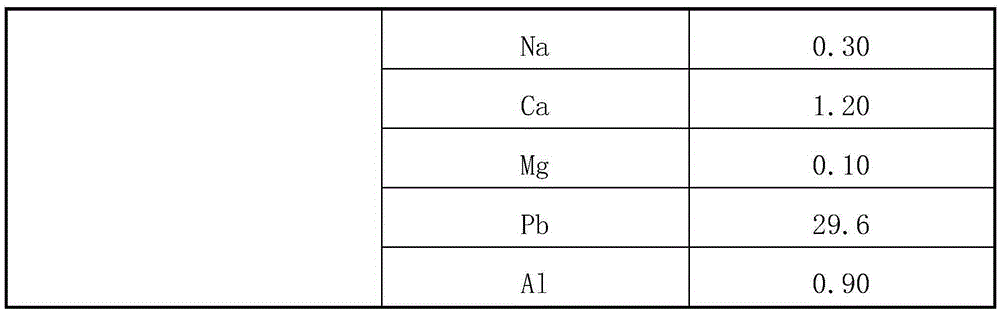 Coal tar suspended bed hydrocracking method