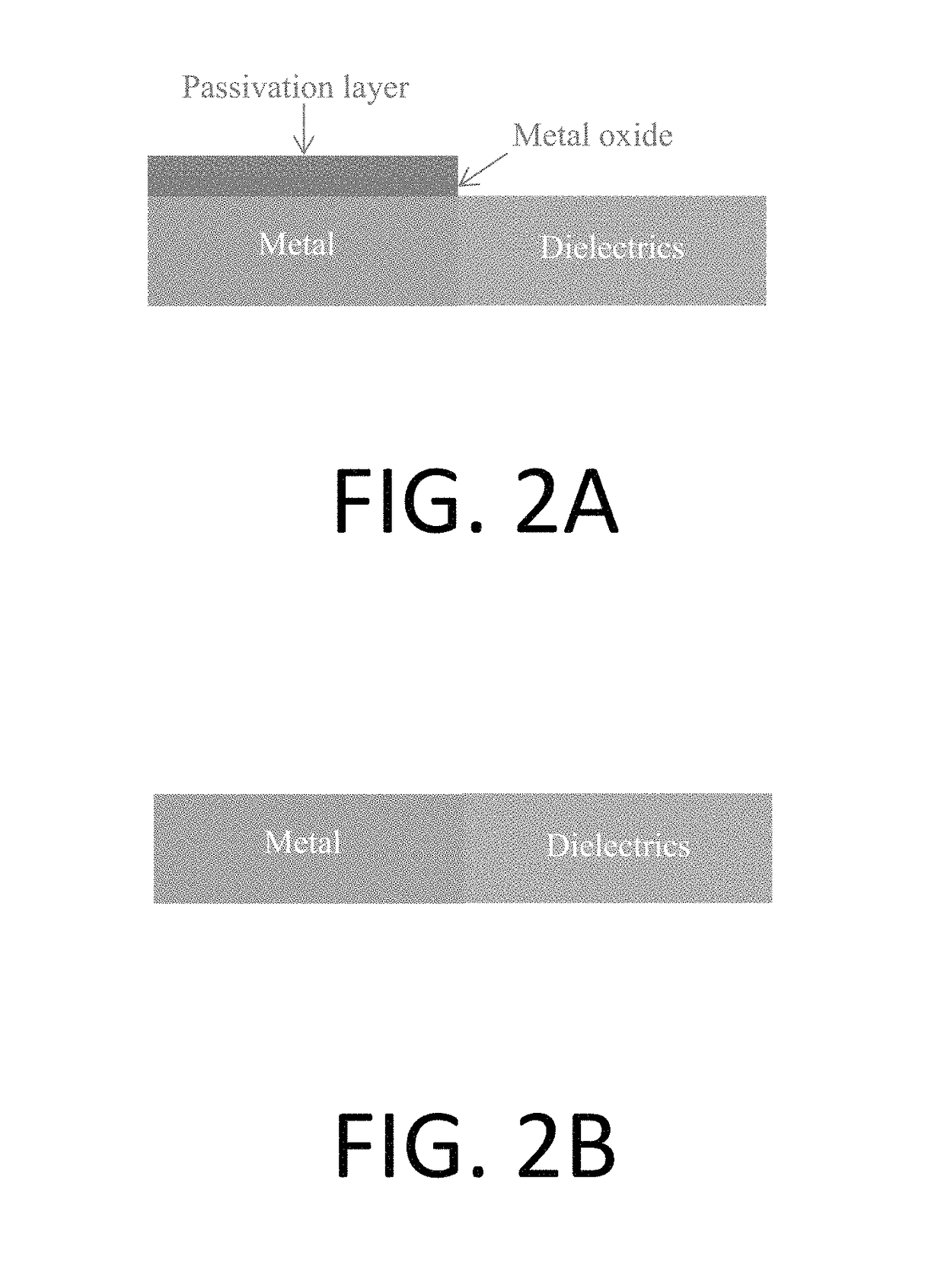 Selective deposition of metallic films