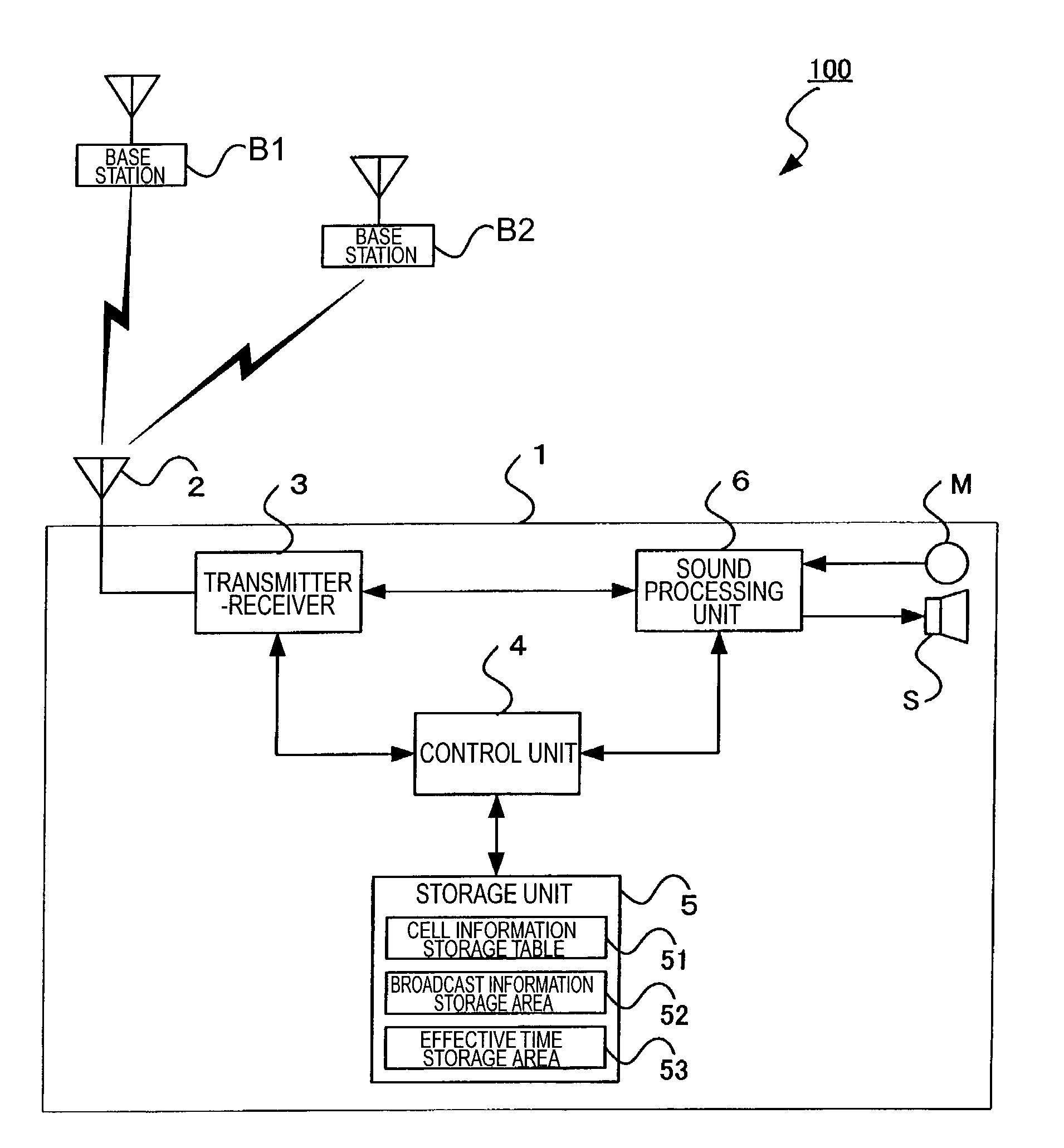 Mobile communication terminal, broadcast information storing method, cell transfer method, and mobile communication system