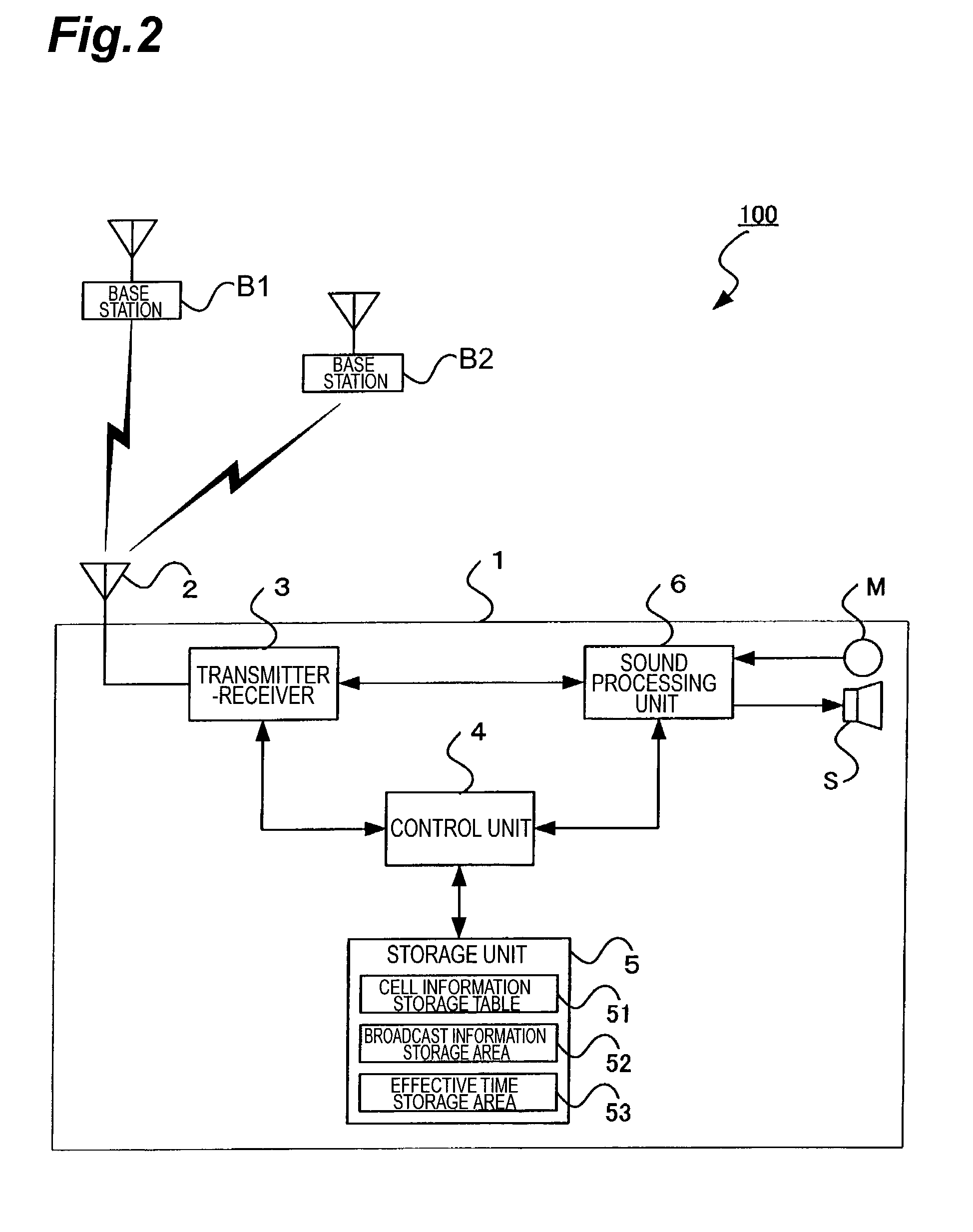 Mobile communication terminal, broadcast information storing method, cell transfer method, and mobile communication system