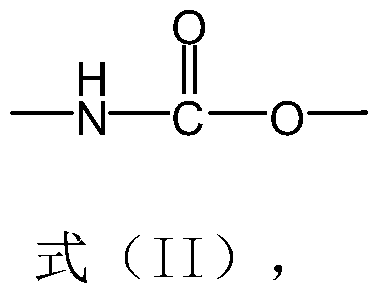 A kind of non-isocyanate polyurethane carbon nanotube modified epoxy resin composite material and preparation method thereof