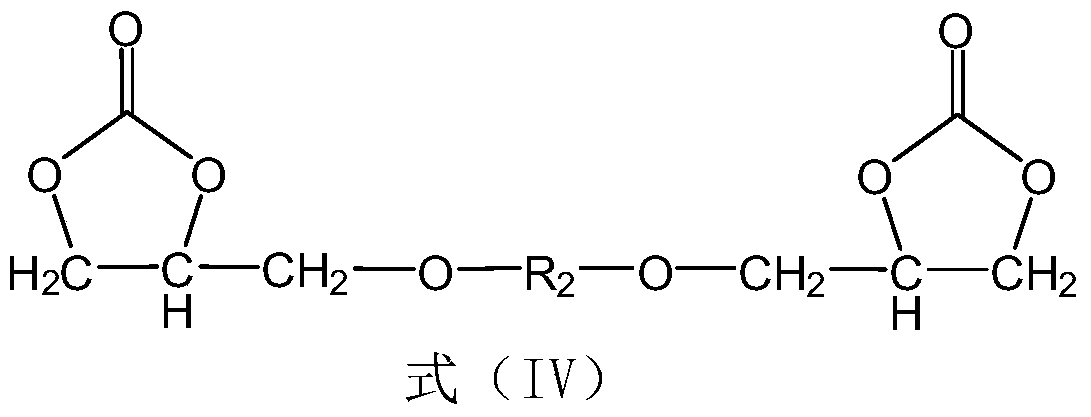 A kind of non-isocyanate polyurethane carbon nanotube modified epoxy resin composite material and preparation method thereof