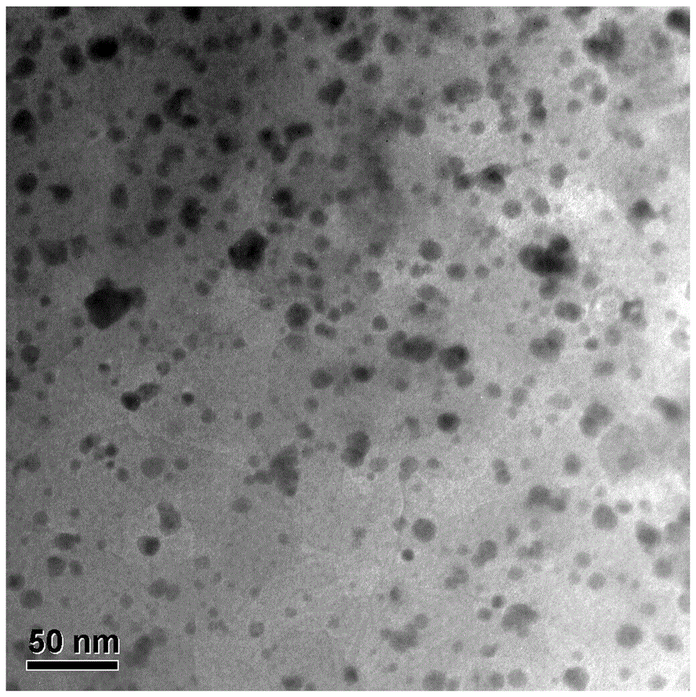 Preparation method of polyethylene antimicrobial packaging film