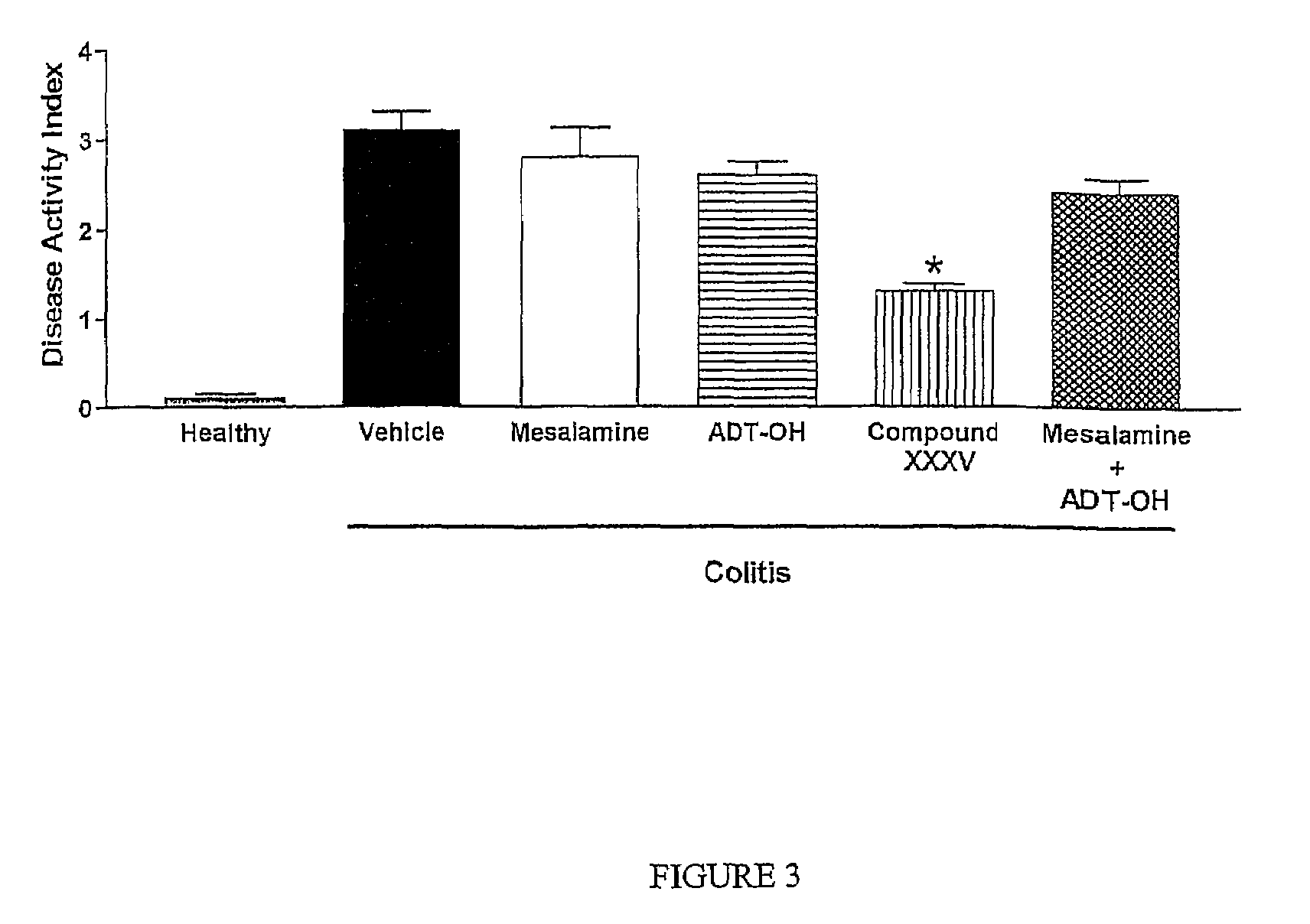 Derivatives of 4- or 5-aminosalicylic acid