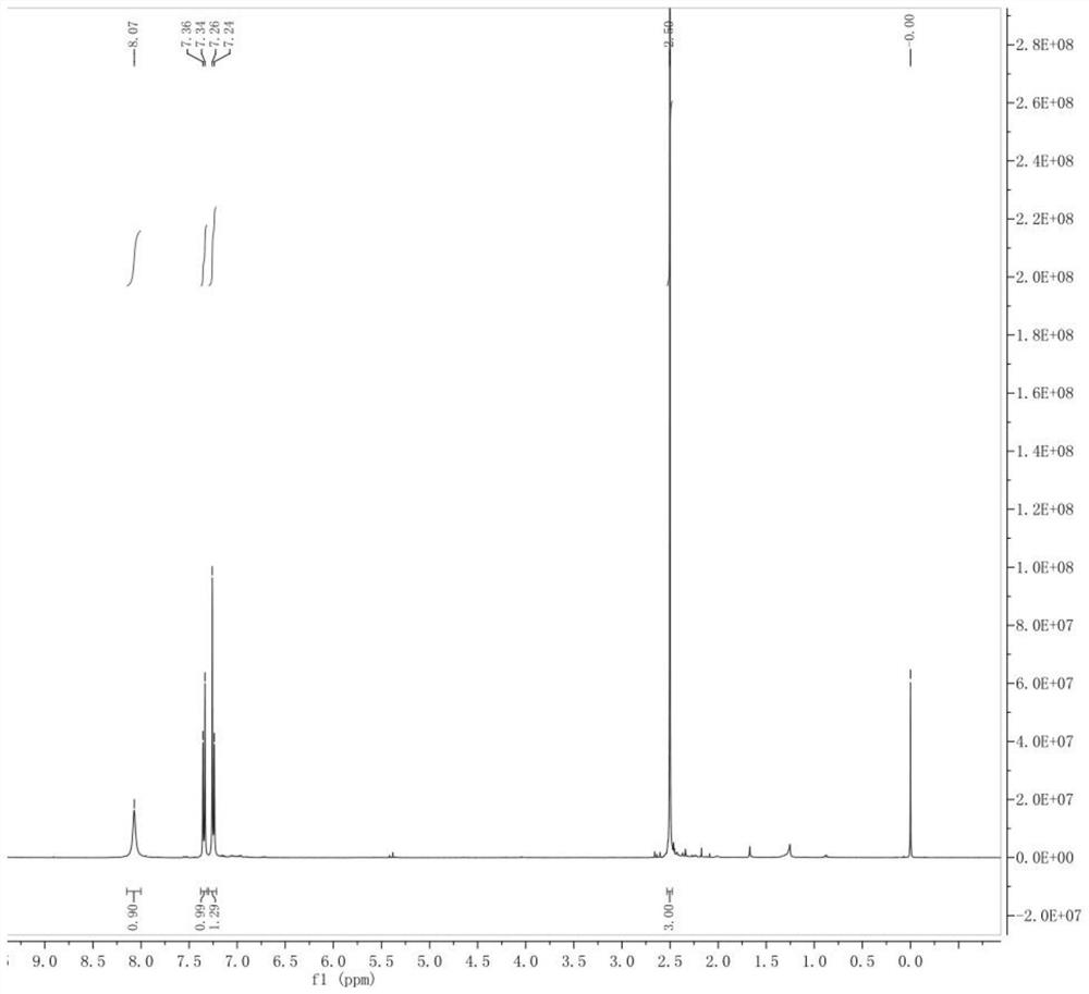 Preparation method of 4-bromo-5-methyl-1H-indazole