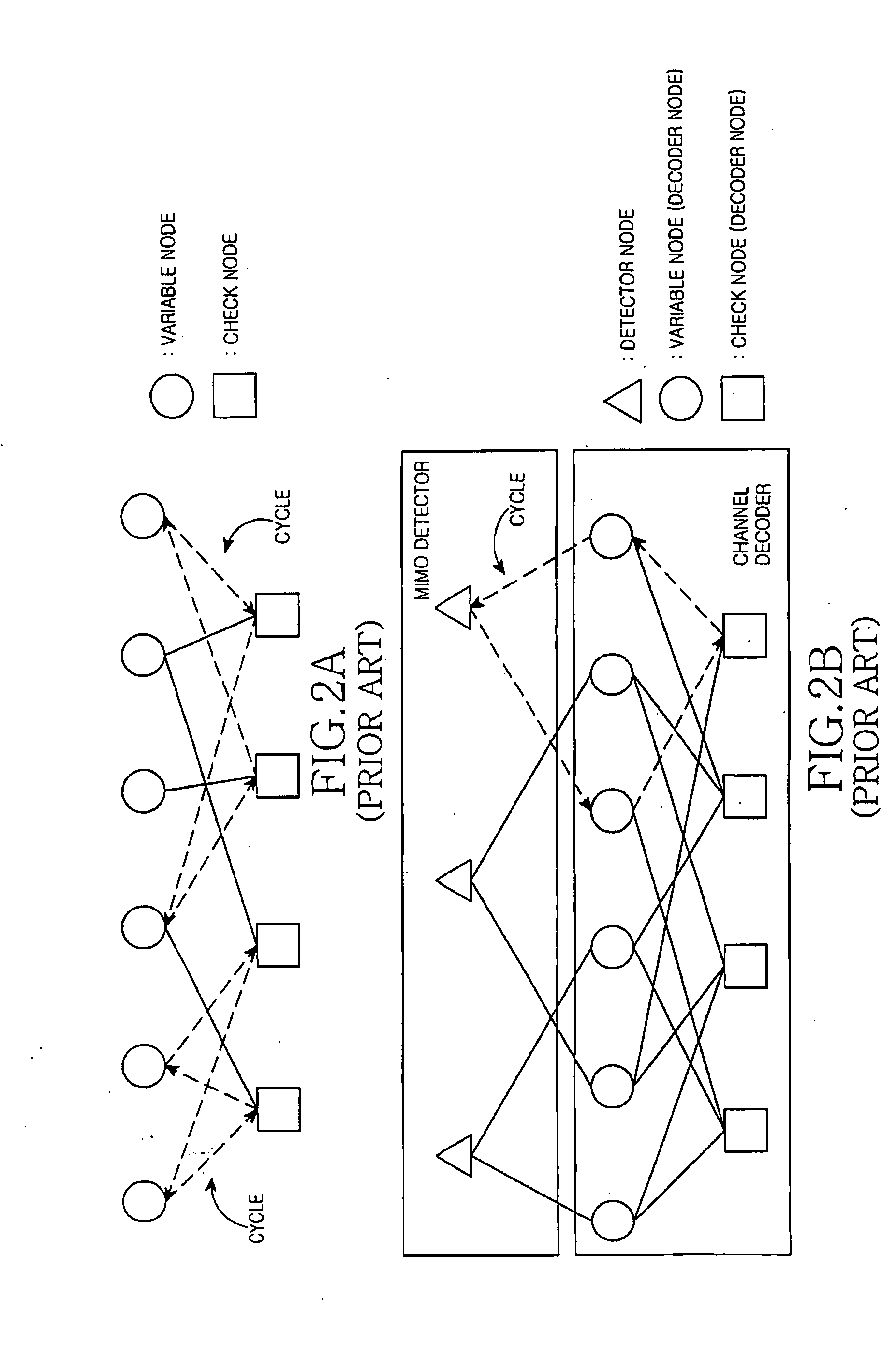 Apparatus and method for iterative detection and decoding in multiple antenna system