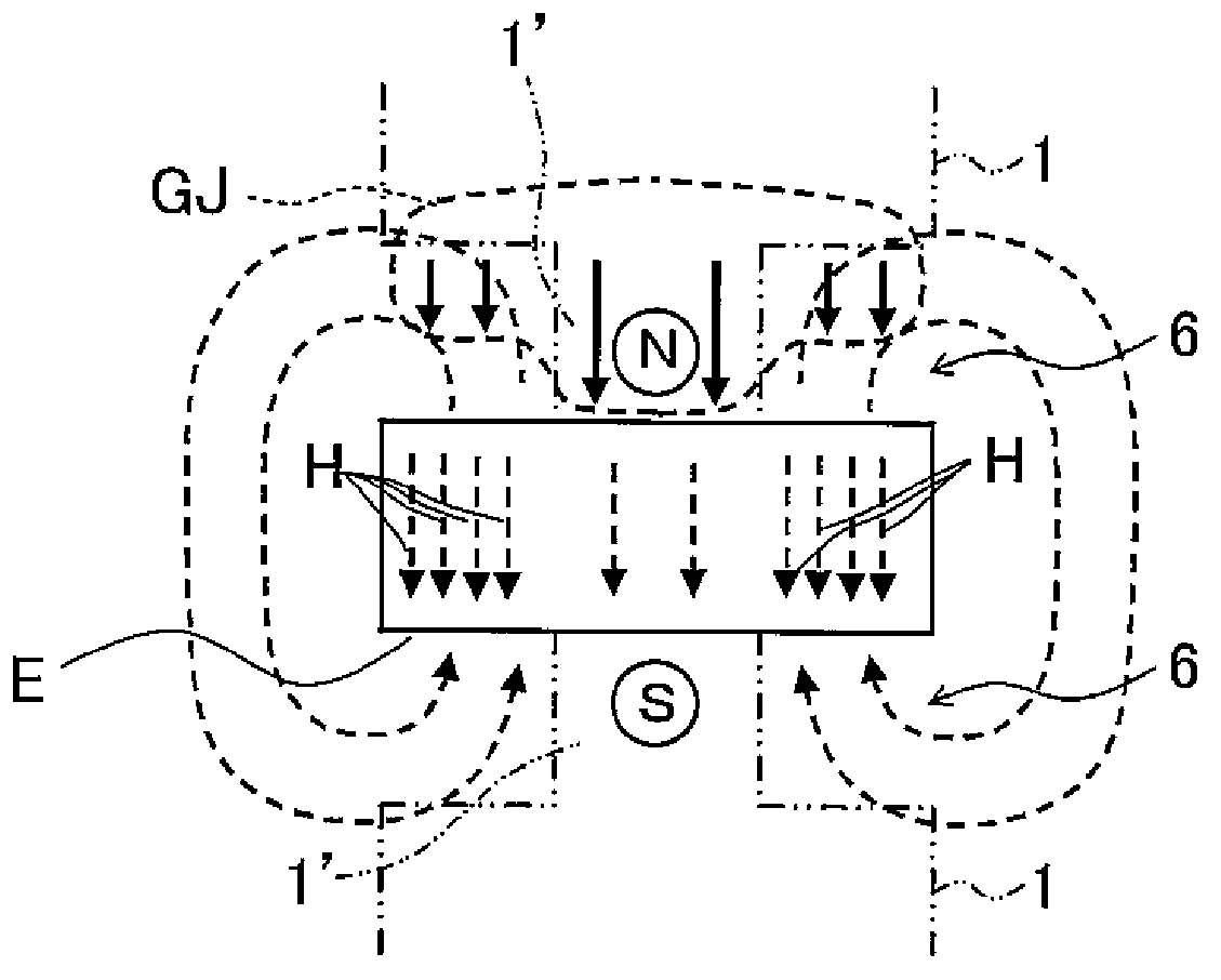 Coercivity performance determination device for coercivity distribution magnet