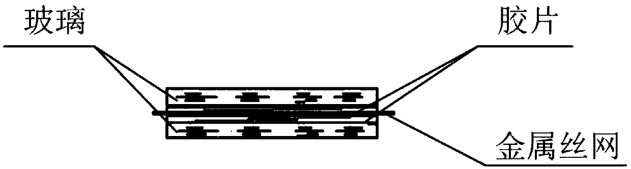 Electromagnetic shielding glass laser soldering structure and production process