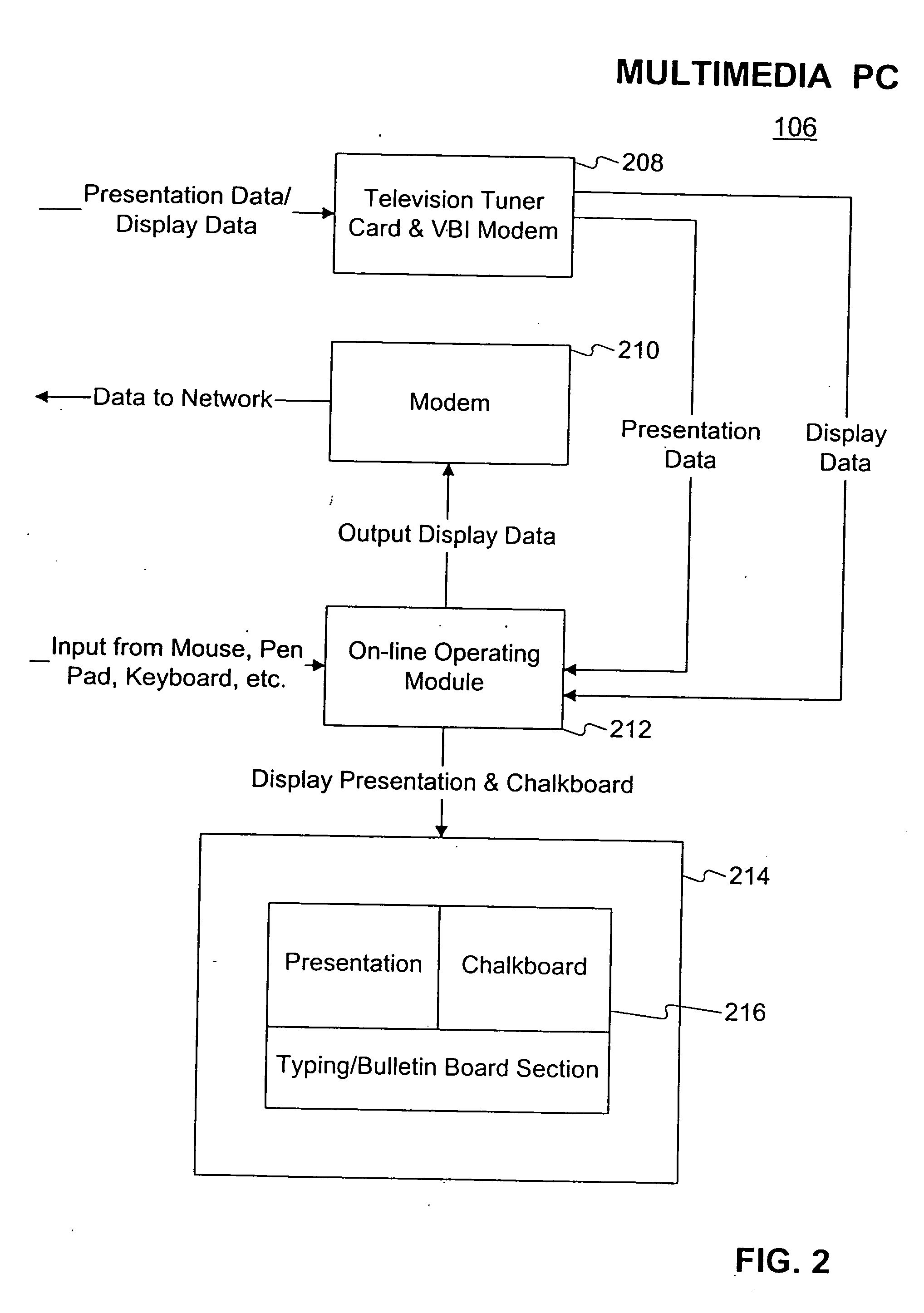 Remote communication apparatus