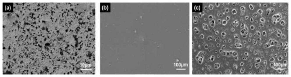 Method for improving desalination stability of porous ceramic membrane by constructing hydrophobic protective layer