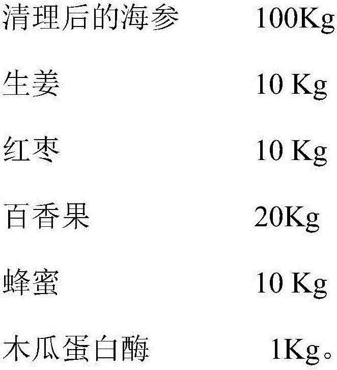 Trepang beverage and preparation method thereof