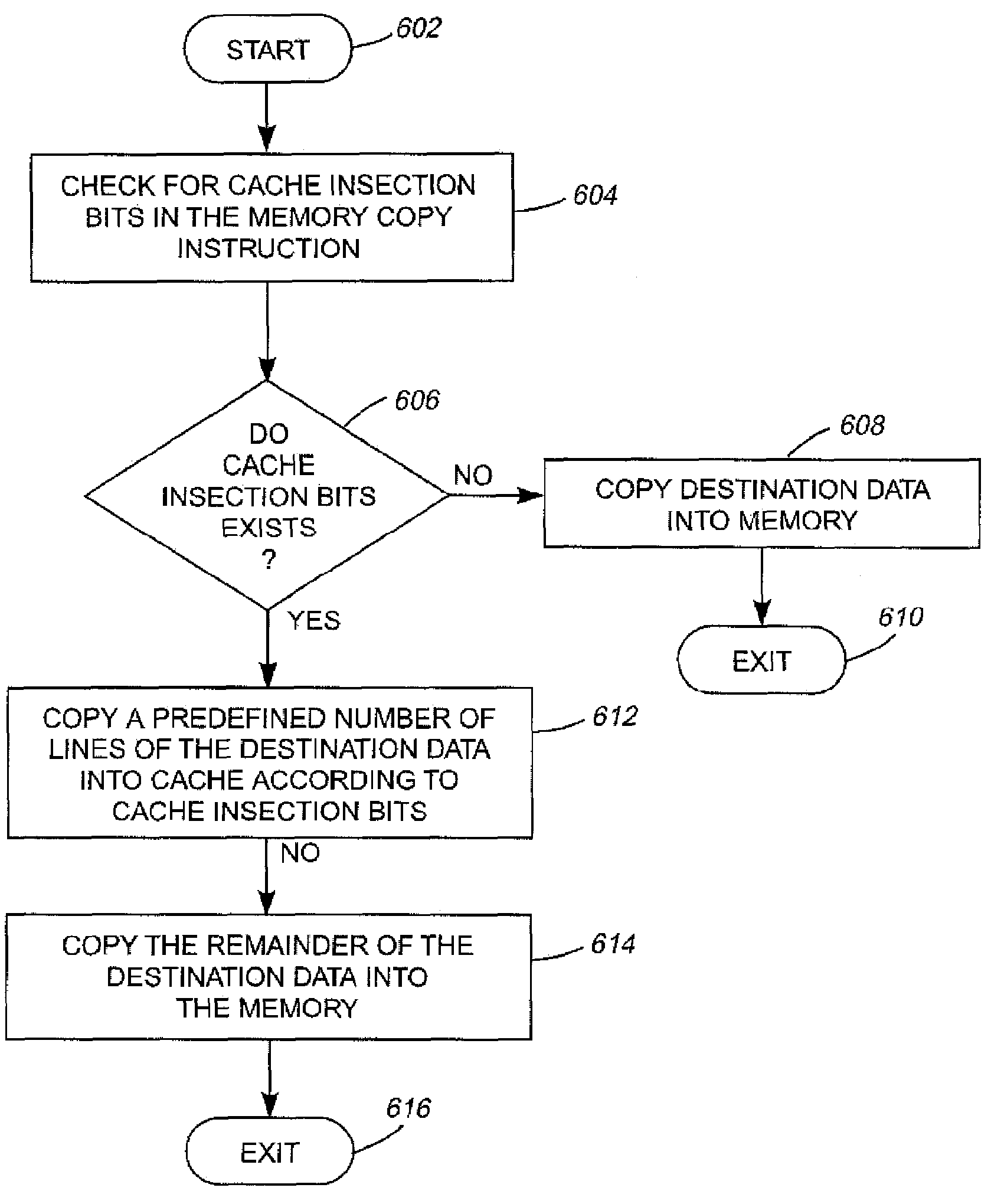 Cache injection semi-synchronous memory copy operation