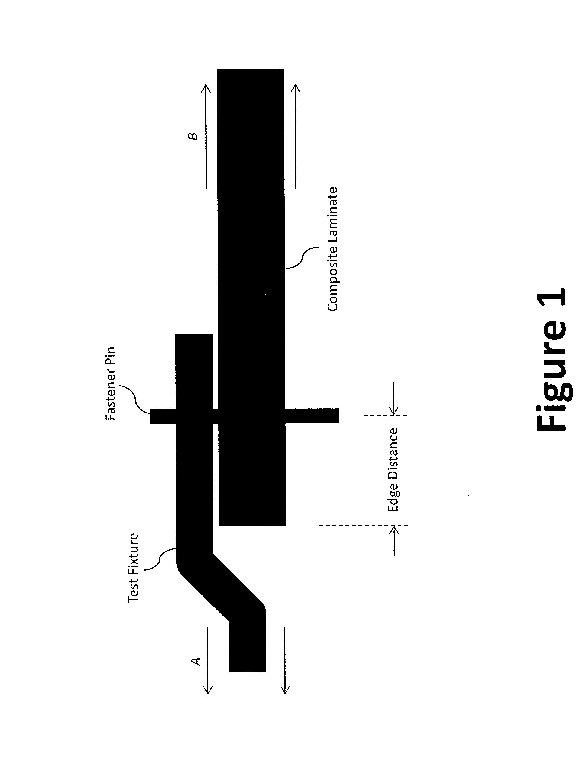 Integral Composite Bushing System and Method