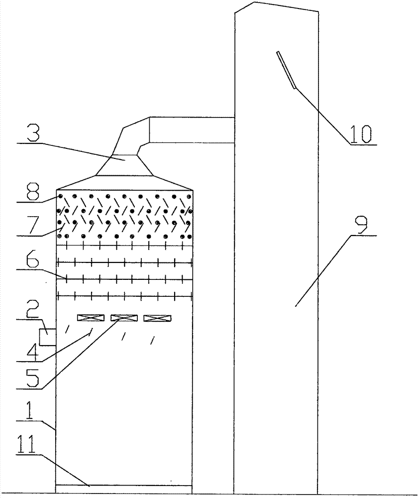 Absorption tower desulphurization duster device