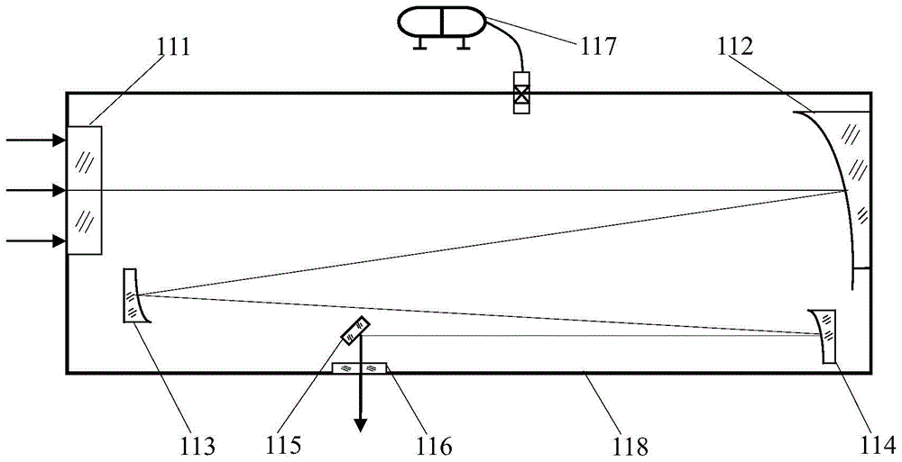 Test method for computer-level system of space laser communication terminal