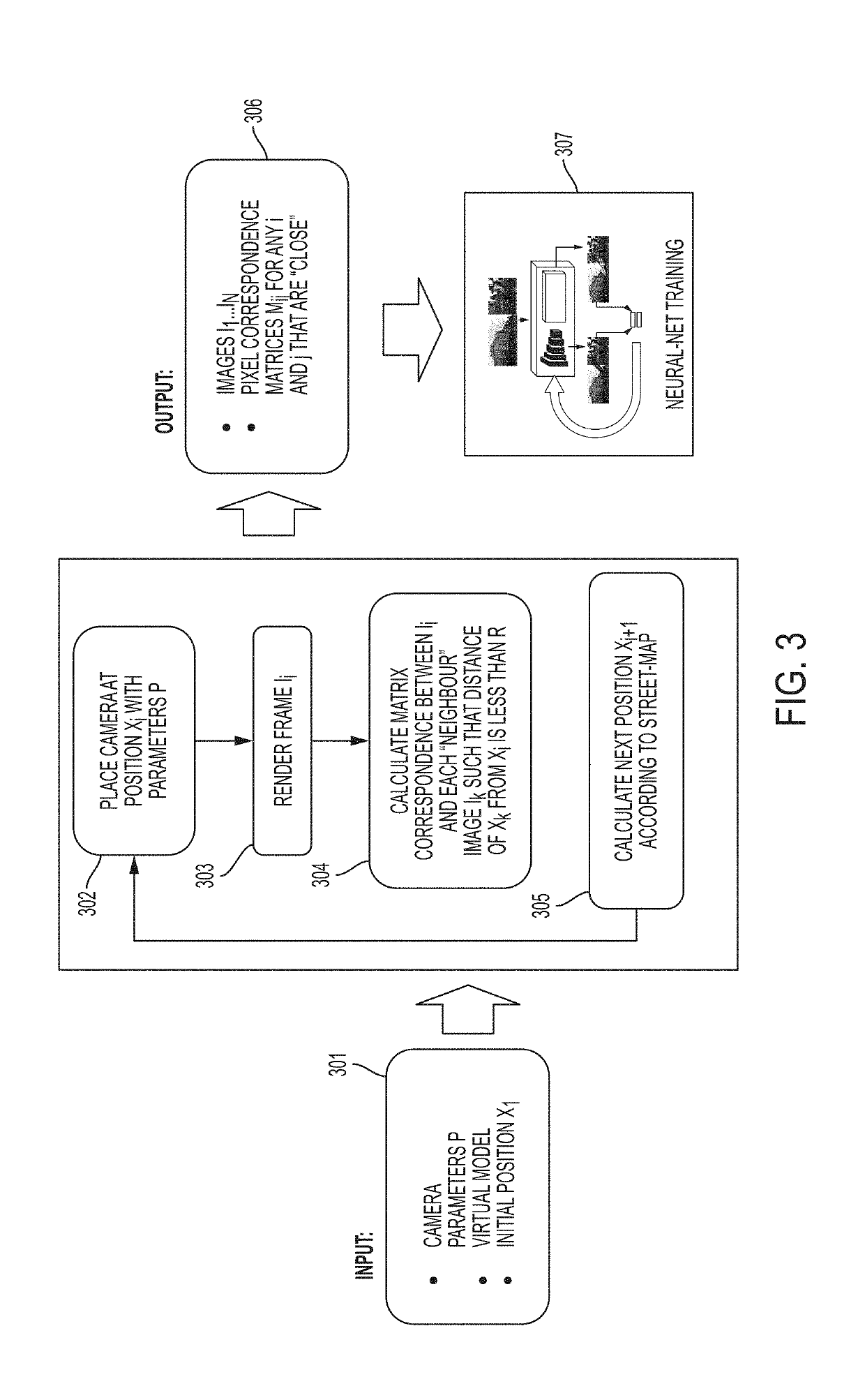 Neural network training system