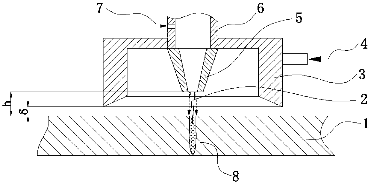 A kind of laser perforation processing method