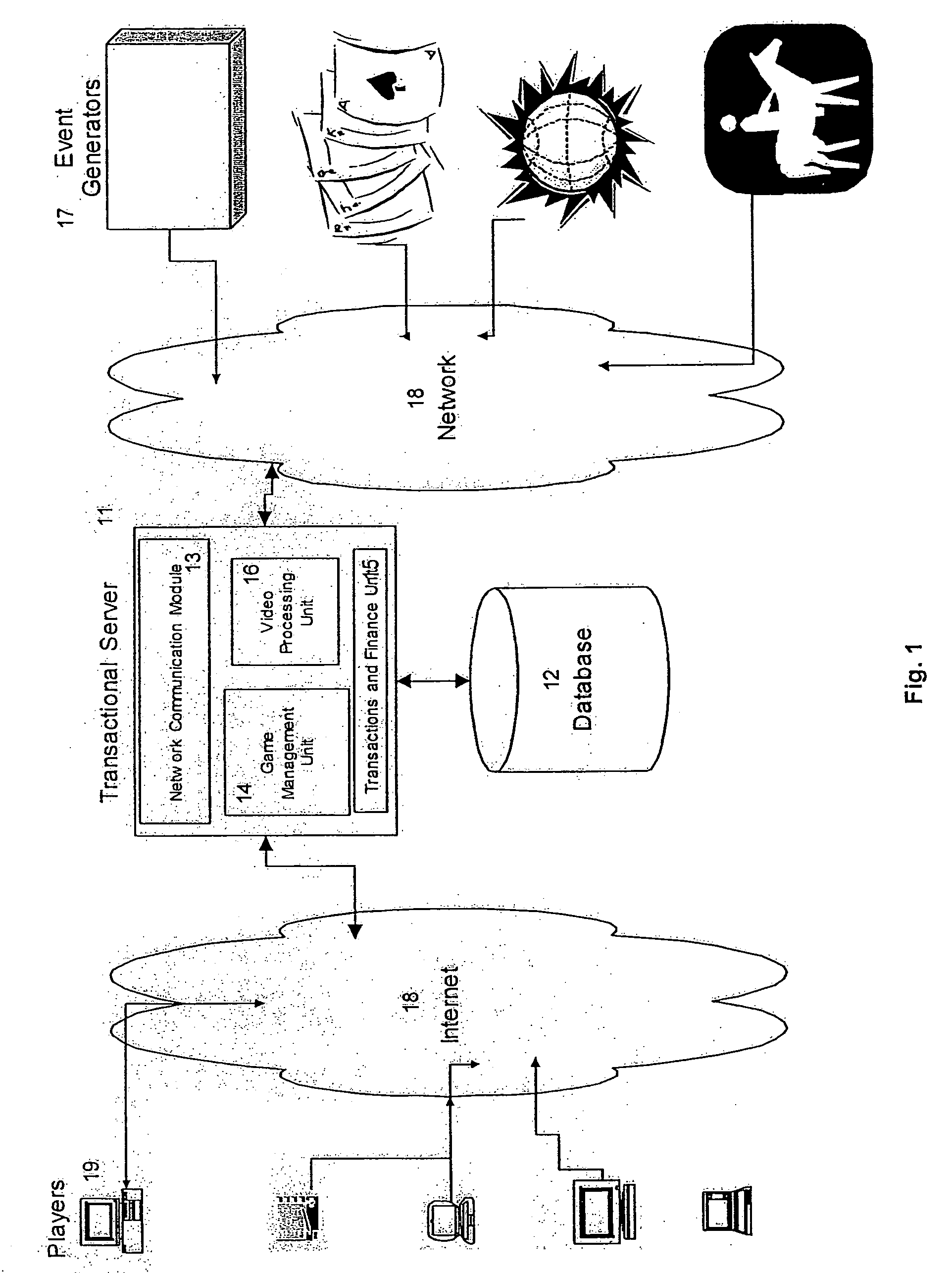 System method and platform for online gaming