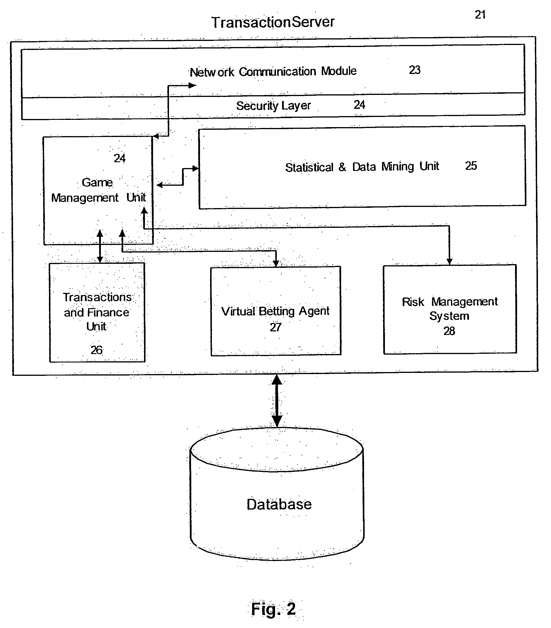 System method and platform for online gaming