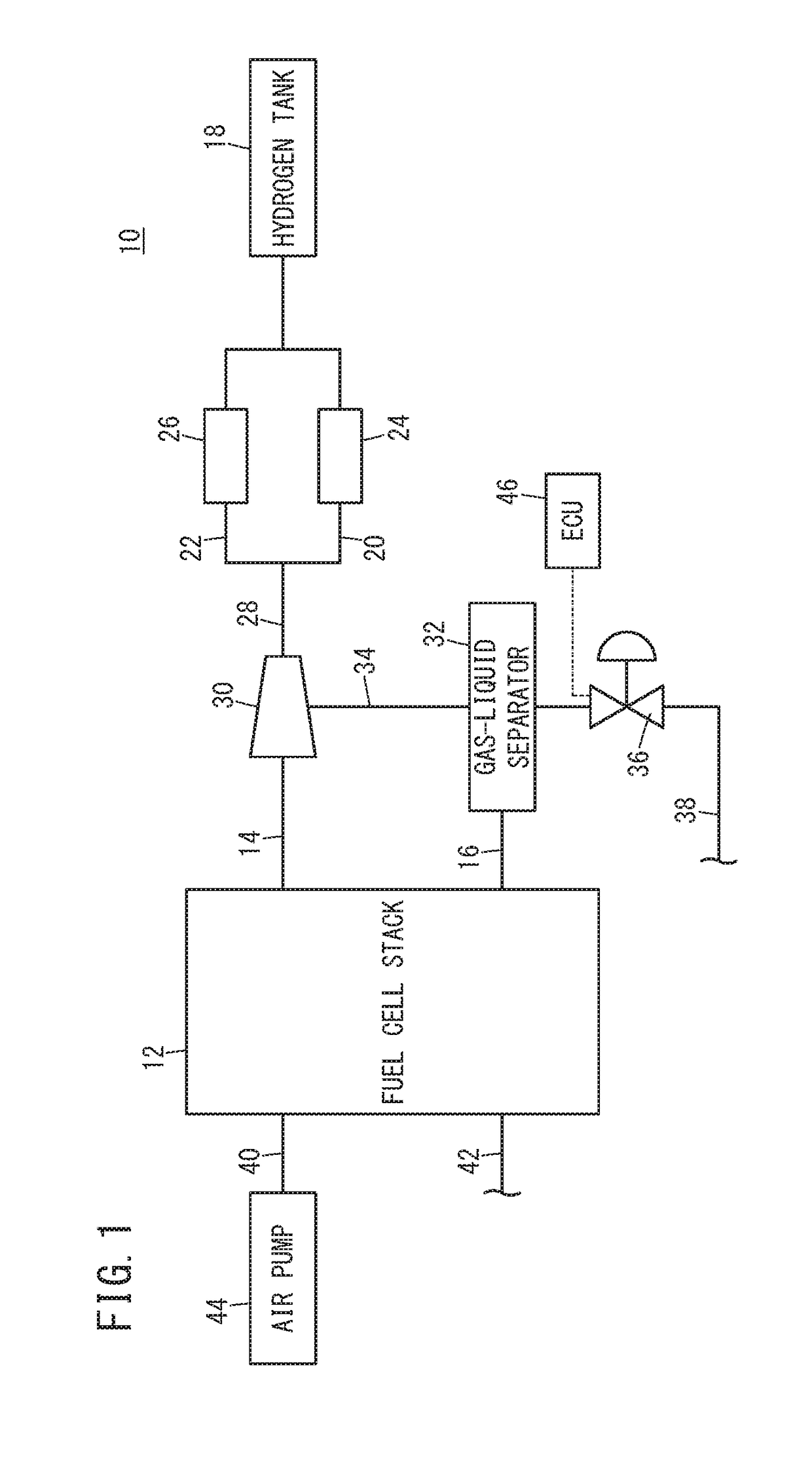 Gas-liquid separator