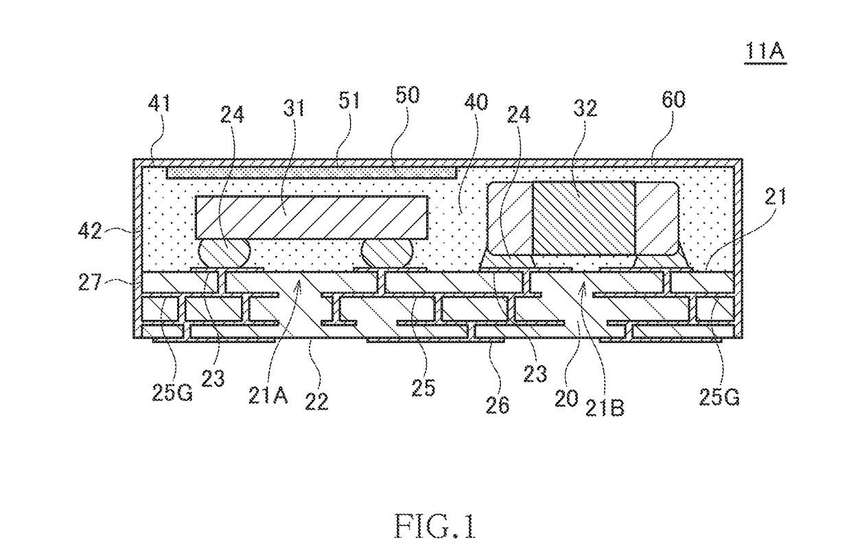 Electronic circuit package