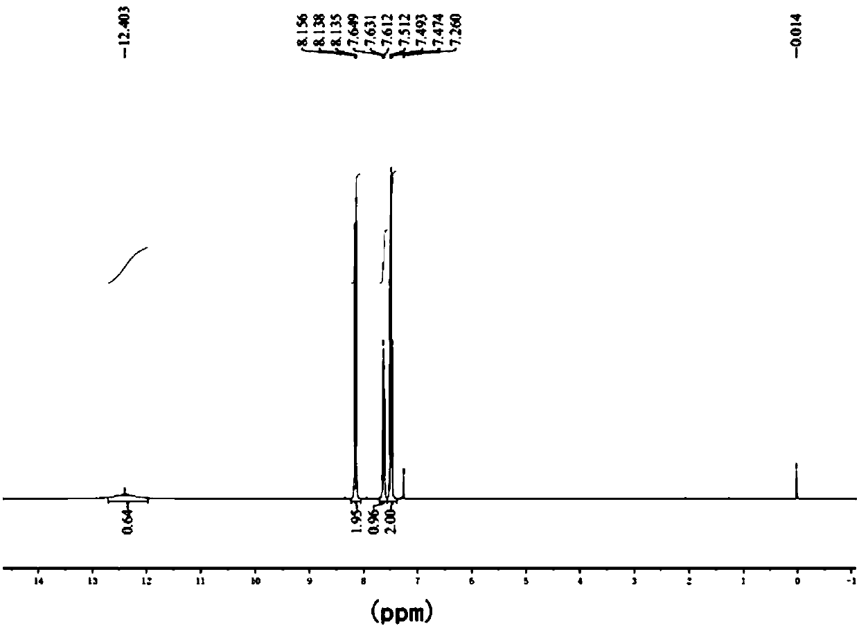 Synthetic method for benzoic acid under visible light irradiation