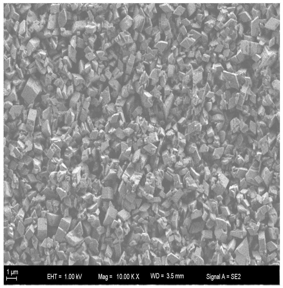 PMMA coating slurry, PMMA composite coating diaphragm and preparation method thereof