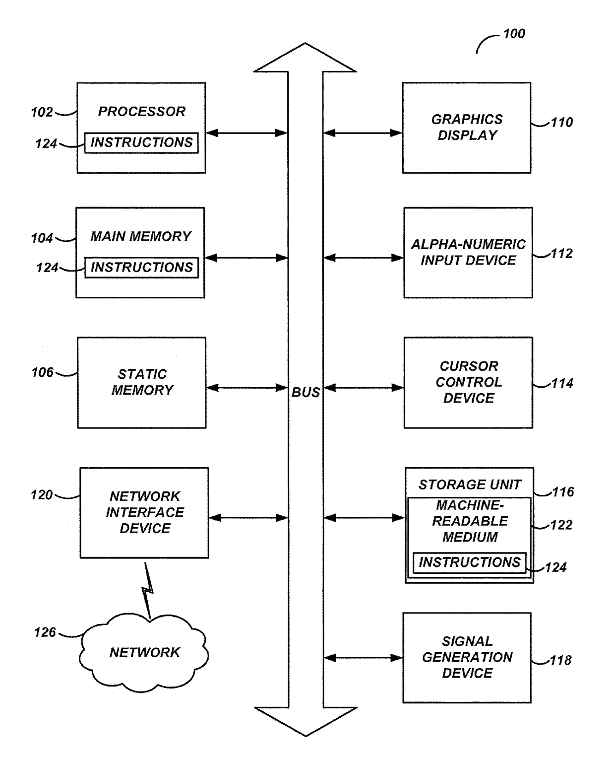 Trust based transaction system