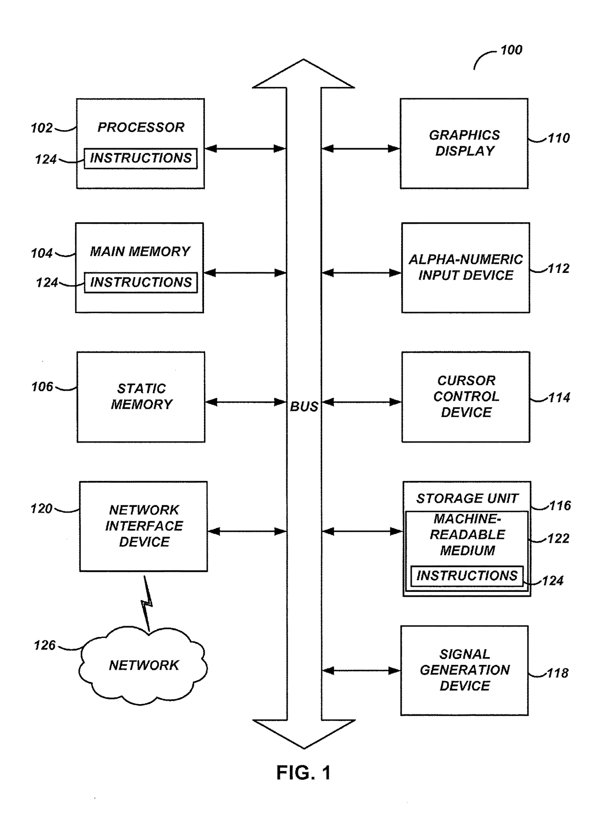 Trust based transaction system