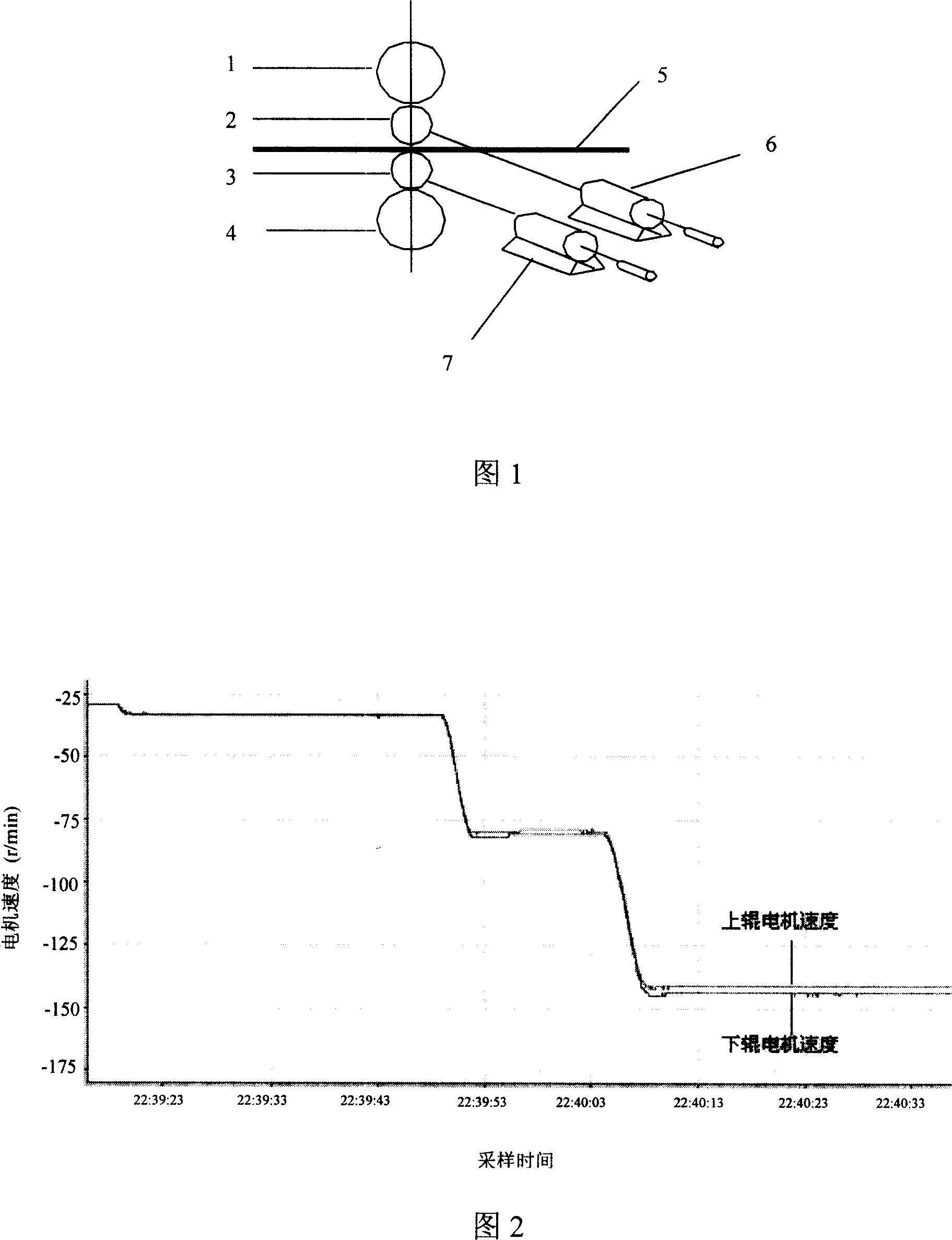 Method for controlling load balance of rolling mill for cold rolled steel strip driven by dual electrical motors