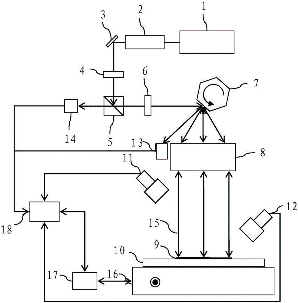 Large-aperture ultra-smooth surface defect detection device and method