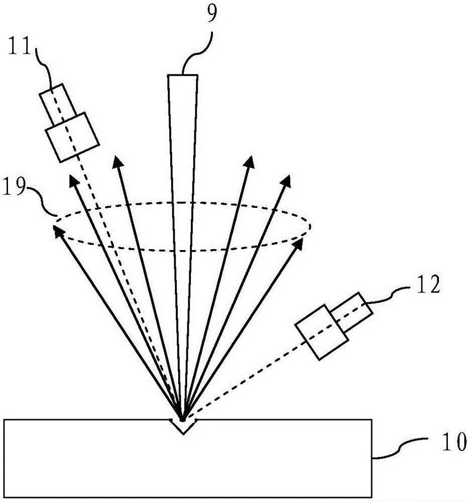 Large-aperture ultra-smooth surface defect detection device and method