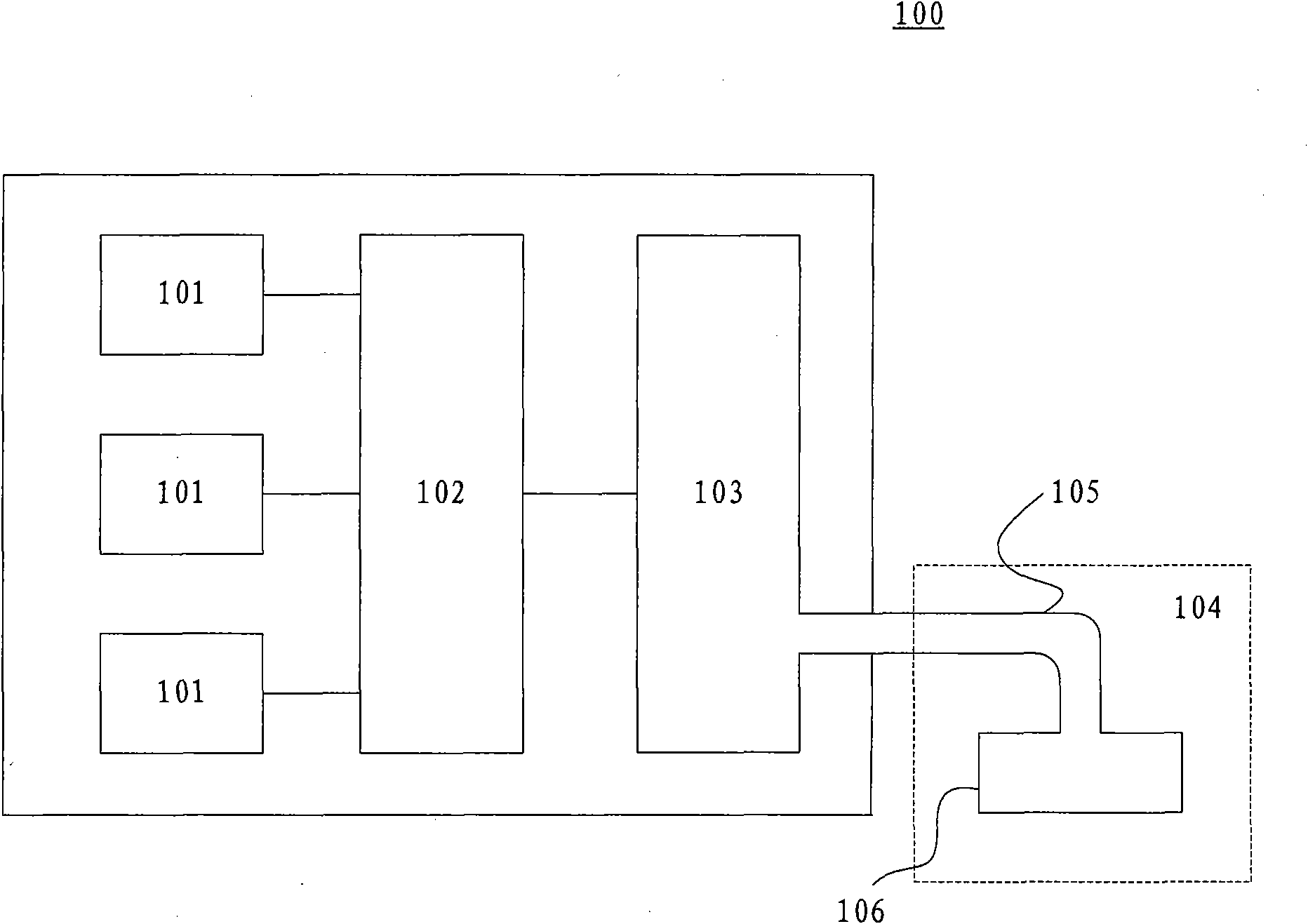 System for plasma process